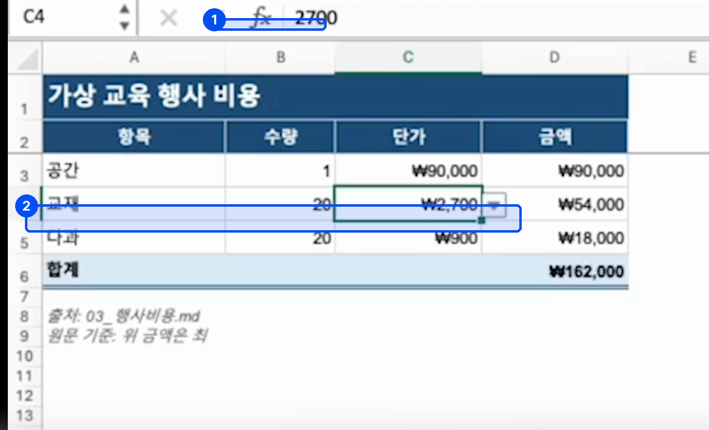 가상 교육 행사 비용 표. 항목 수량 단가 금액 열이 있고 합계 행이 파란 배경으로 들어가 있다