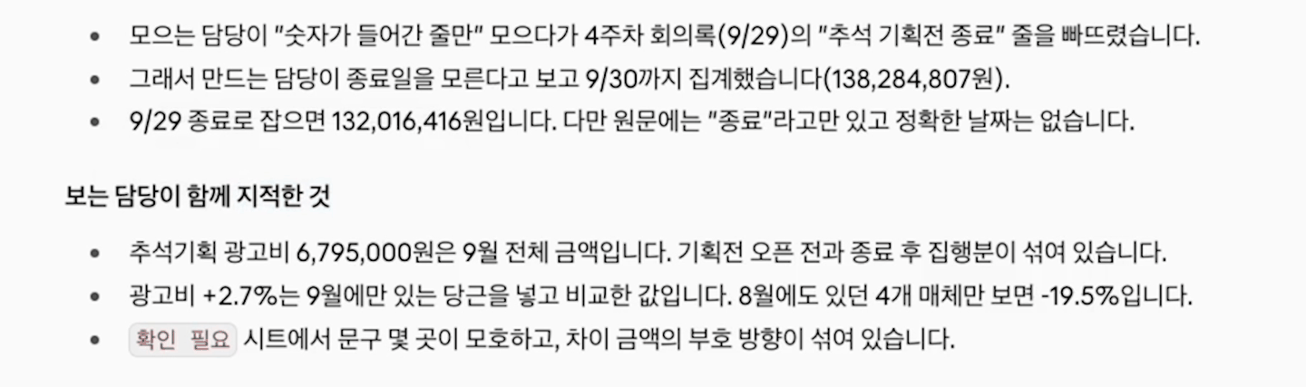 모으는 담당이 추석 기획전 종료 줄을 빠뜨려 기간이 잘못 잡혔다는 설명과 보는 담당이 함께 지적한 광고비 문제가 목록으로 적혀 있다