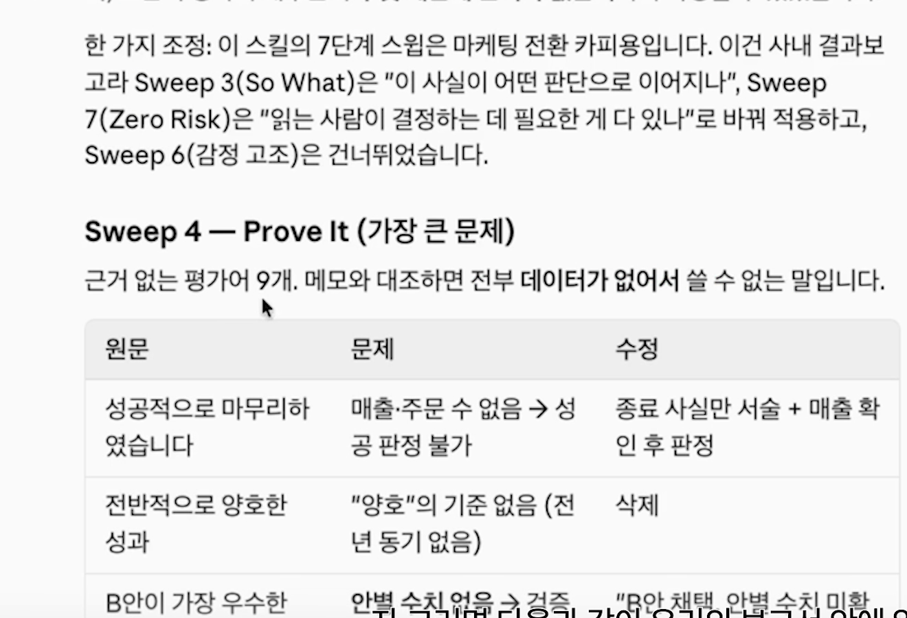 원문, 문제, 수정 세 칸짜리 표에 성공적으로 마무리하였습니다는 매출과 주문 수가 없어 성공 판정 불가라고 짚혀 있다