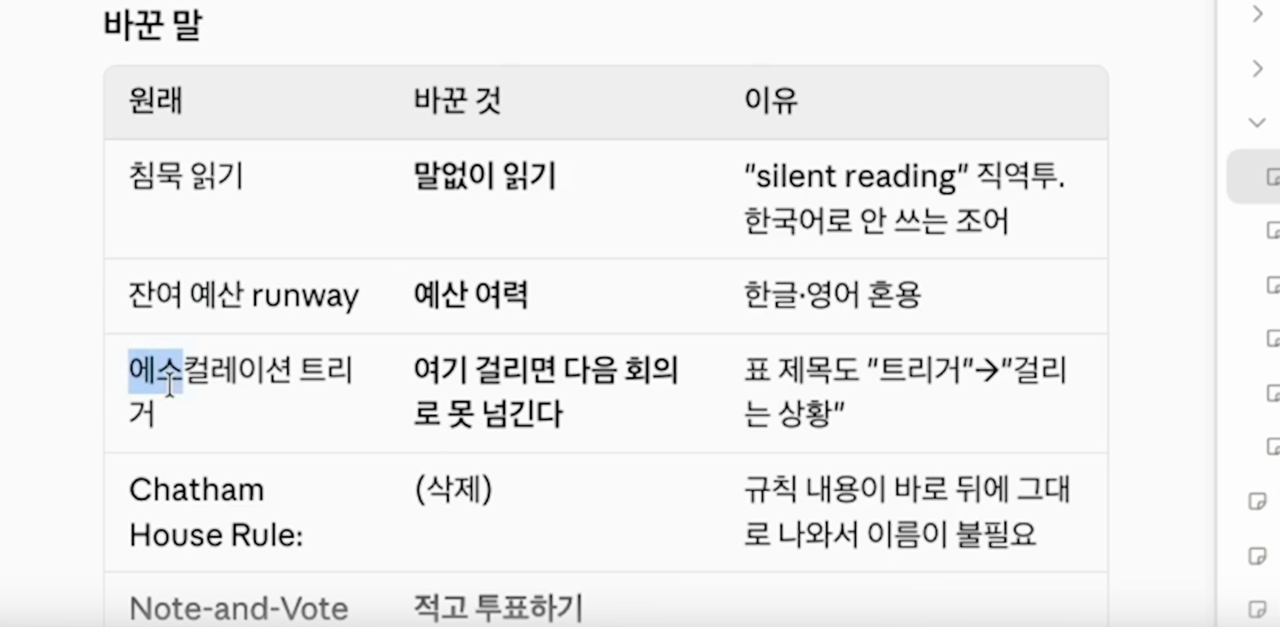 바꾼 말 표에 침묵 읽기를 말없이 읽기로, 잔여 예산 runway를 예산 여력으로 바꾼 이유가 적혀 있다