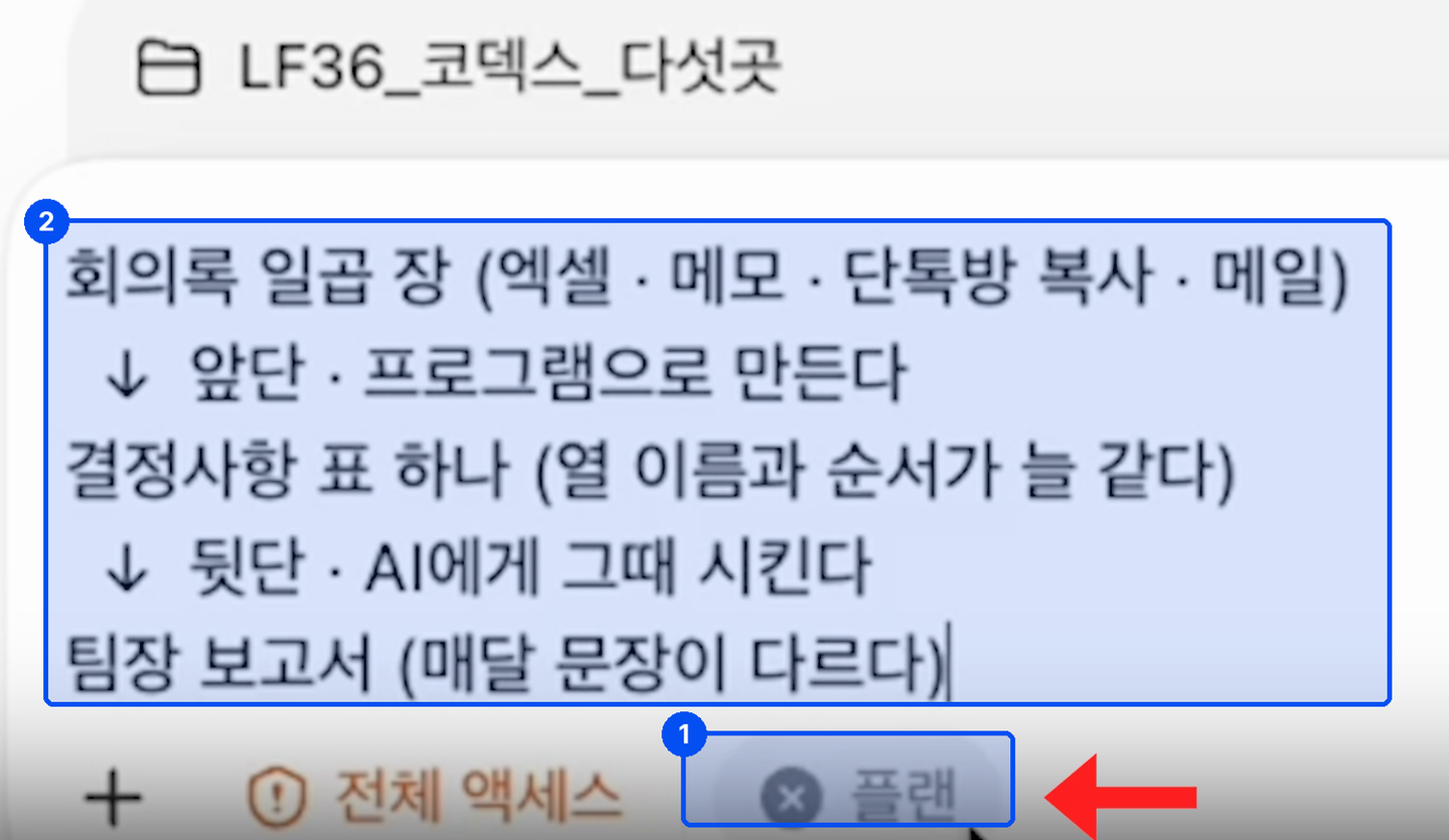 입력창에 회의록 일곱 장부터 팀장 보고서까지 다섯 줄이 적혀 있고, 입력창 아래 전체 액세스 옆에 플랜 버튼이 켜져 있다