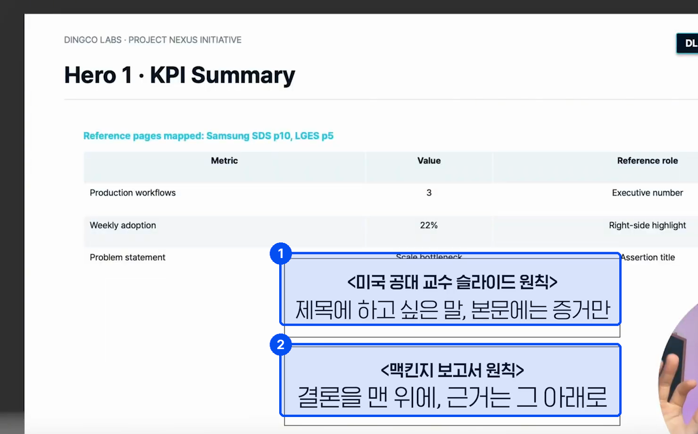 KPI 요약 장표 위에 미국 공대 교수 슬라이드 원칙과 맥킨지 보고서 원칙이 두 상자로 떠 있다