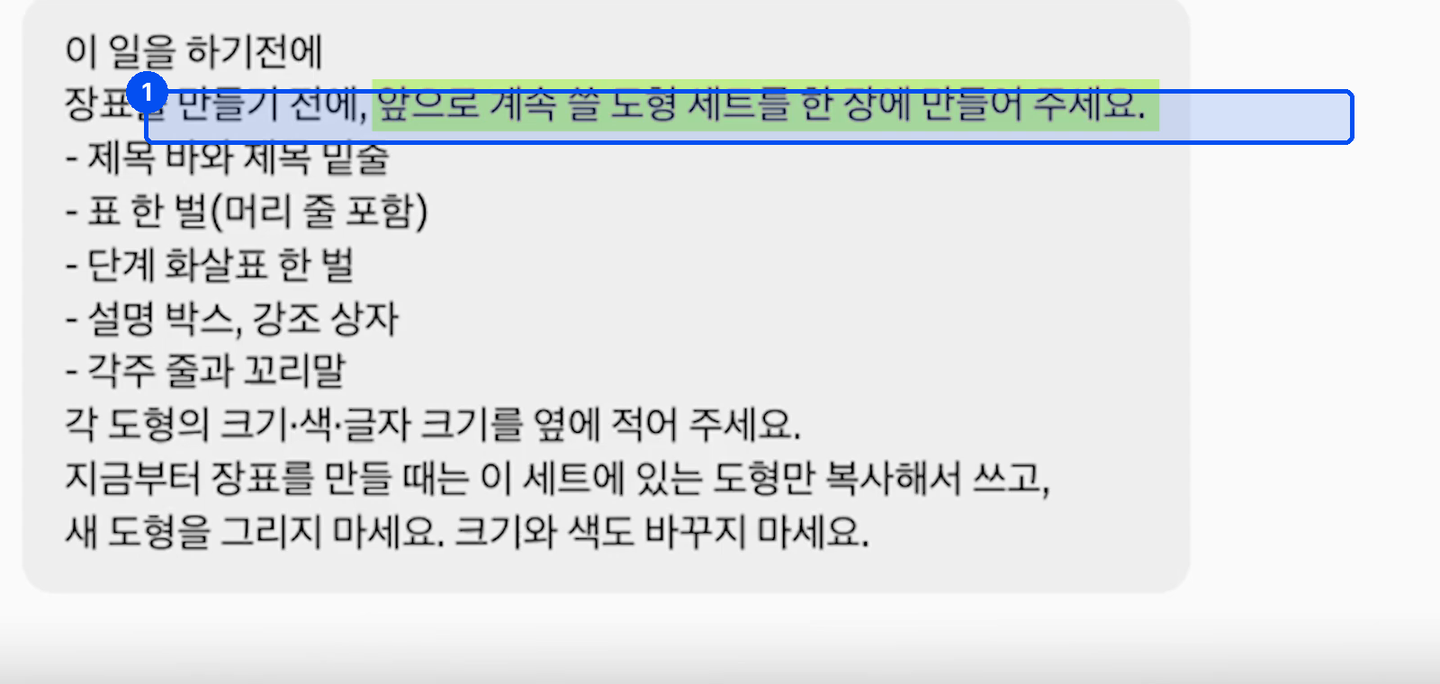 앞으로 계속 쓸 도형 세트를 한 장에 만들어 달라는 문장이 초록 형광으로 강조돼 있고 그 아래 도형 다섯 종류가 나열돼 있다