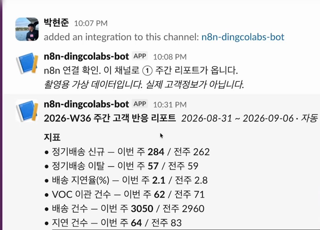 슬랙 채널에 n8n 봇이 보낸 주간 고객 반응 리포트와 지표 목록이 보이는 화면