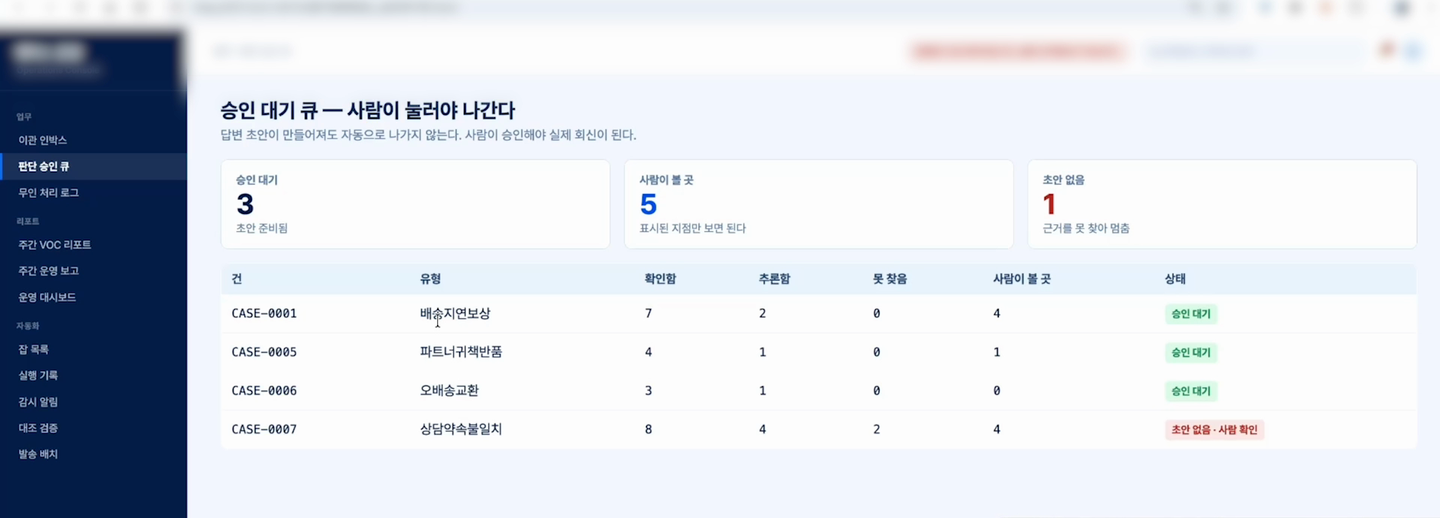 승인 대기 큐 화면에 승인 대기 3건, 사람이 볼 곳 5건, 초안 없음 1건과 케이스 목록이 보인다