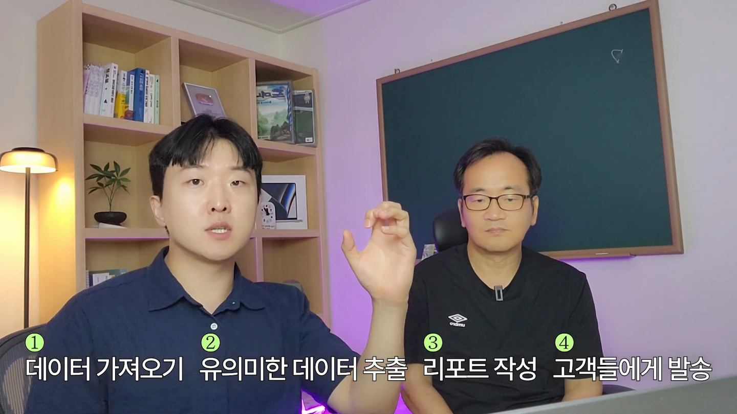 진행자와 게스트 PM이 나란히 앉아 있고 화면 아래에 데이터 가져오기, 유의미한 데이터 추출, 리포트 작성, 고객들에게 발송 네 단계가 번호와 함께 떠 있다