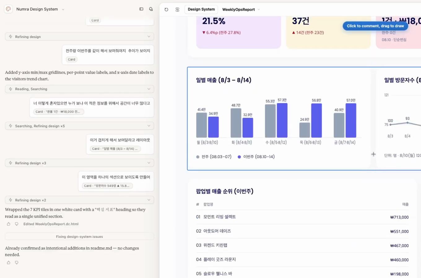 왼쪽에 수정 요청 대화가 쌓여 있고 오른쪽 리포트의 일별 매출 막대그래프 영역에 파란 테두리가 쳐져 코멘트가 달려 있다