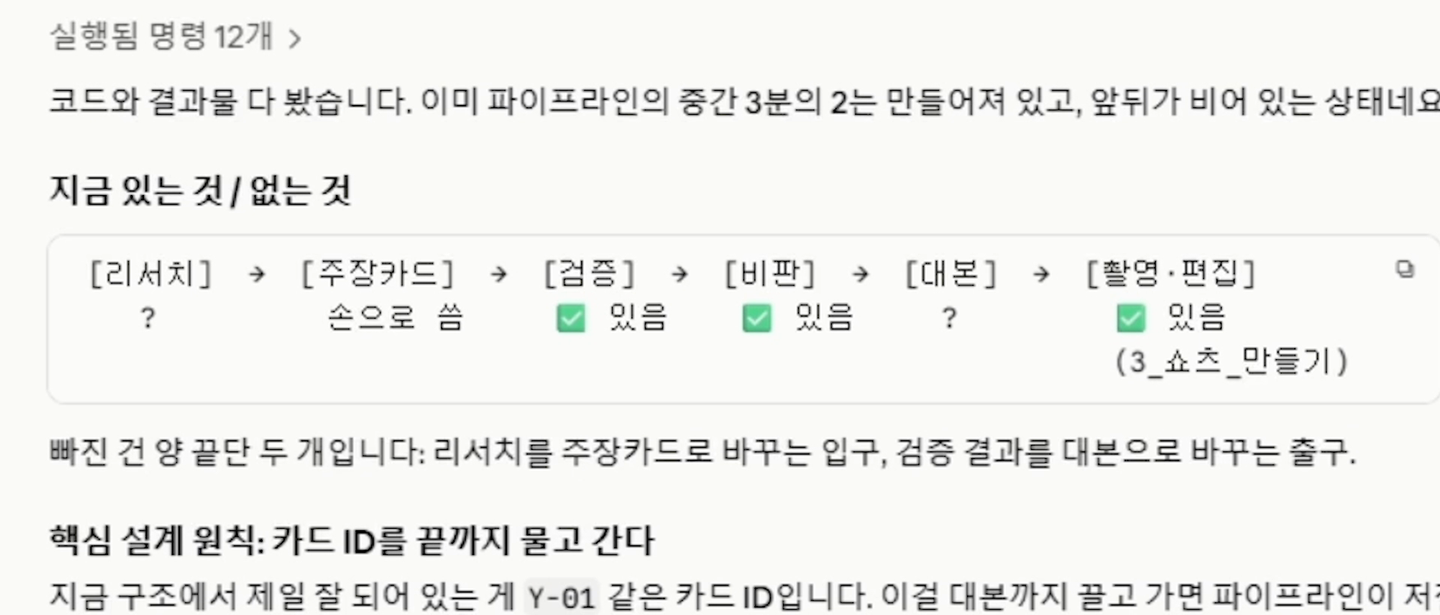리서치, 주장카드, 검증, 비판, 대본, 촬영·편집 순서의 흐름도와 각 단계가 있는지 없는지 표시된 화면