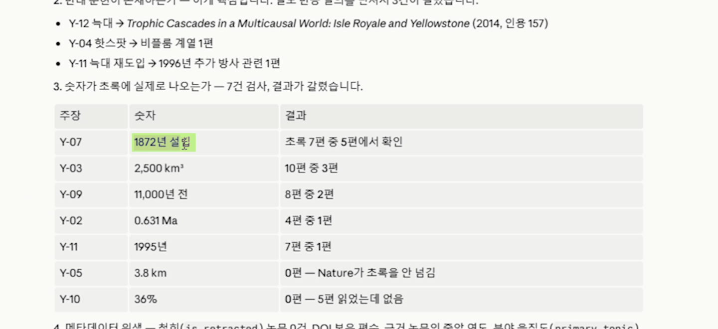주장 번호, 숫자, 결과 칸이 있는 표에 1872년 설립, 2,500km², 3.8km, 36% 같은 숫자가 논문 몇 편에서 확인됐는지 정리돼 있다